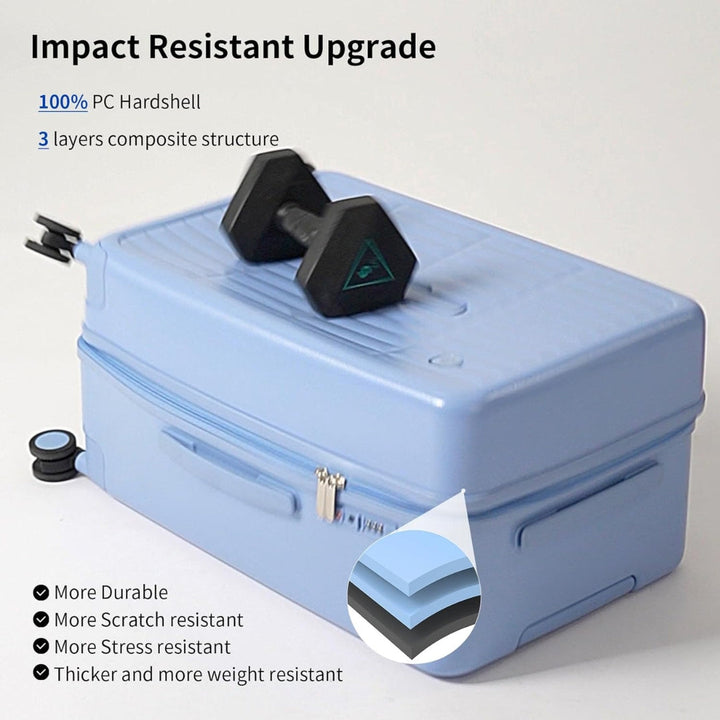 Airline-Approved 20" (50.8 cm) Carry-On Luggage with 3:7 Split & Triple-Layer PC Shell