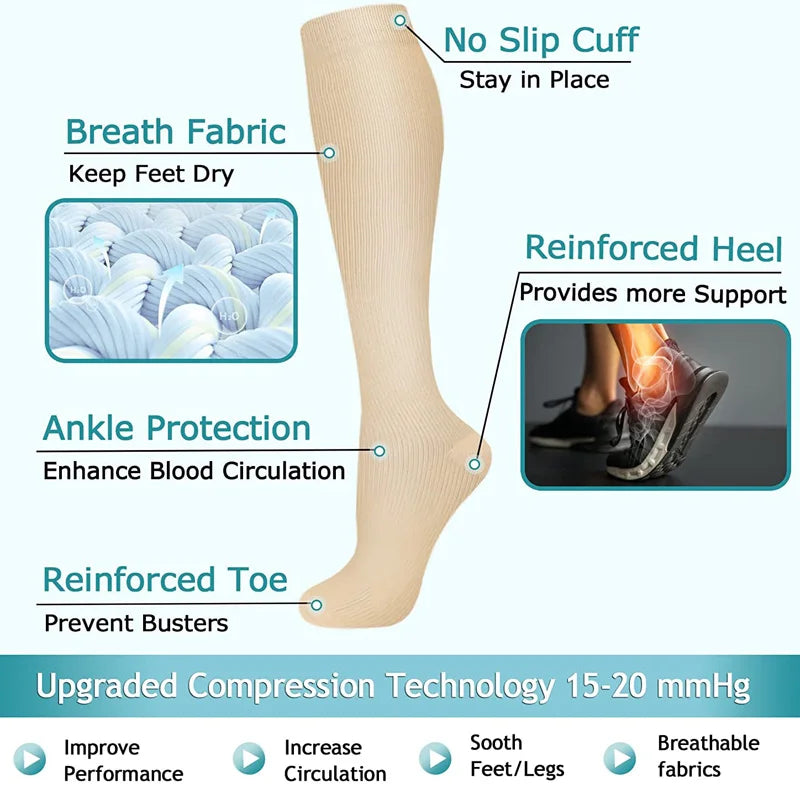 3 Pairs of Knee-High Compression Socks - FitSupport-3 Pairs Gray-S-M (3.0-5.5)-Nora Luxe