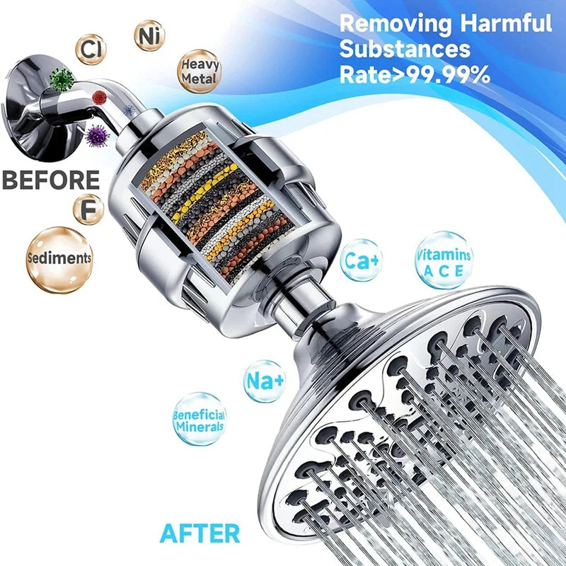 5 Shower Head Filter Refills - ClearFlow-Nora Luxe
