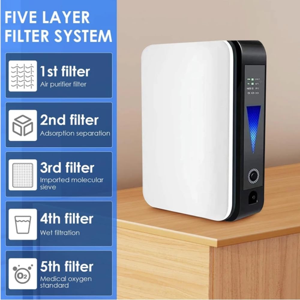 Portable Oxygen Concentrator with Adjustable Flow & Silent Operation – OxyLife