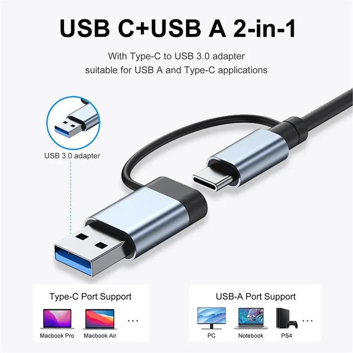 8-in-1 USB-C Hub with SD, Audio, USB Ports – Buy 1, Get 1 FREE-State of Style