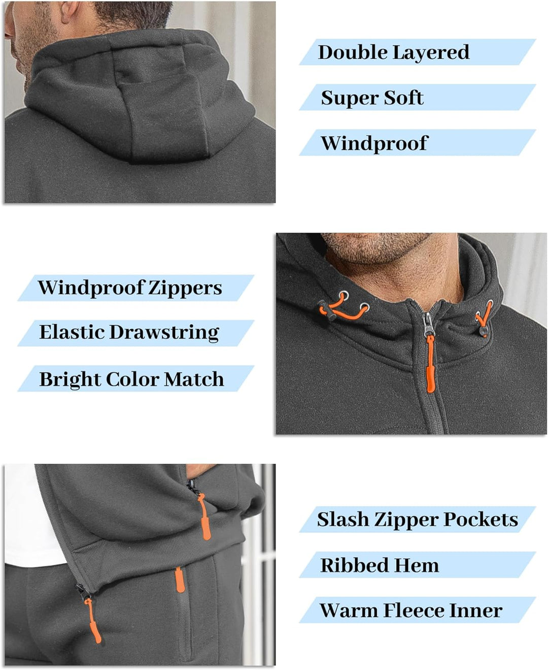 Gray set detail collage showing the hood, zipper and pocket close-ups with feature callouts 11
