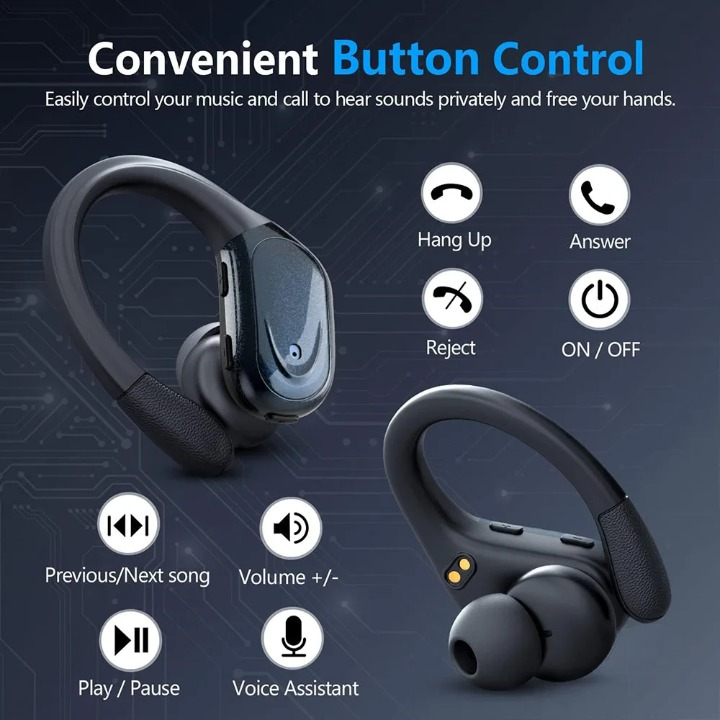 Bluetooth 5.3 Sport Earbuds with Mic, LED Case & 75H Playback – 1+1 FREE-Dark blue-State of Style