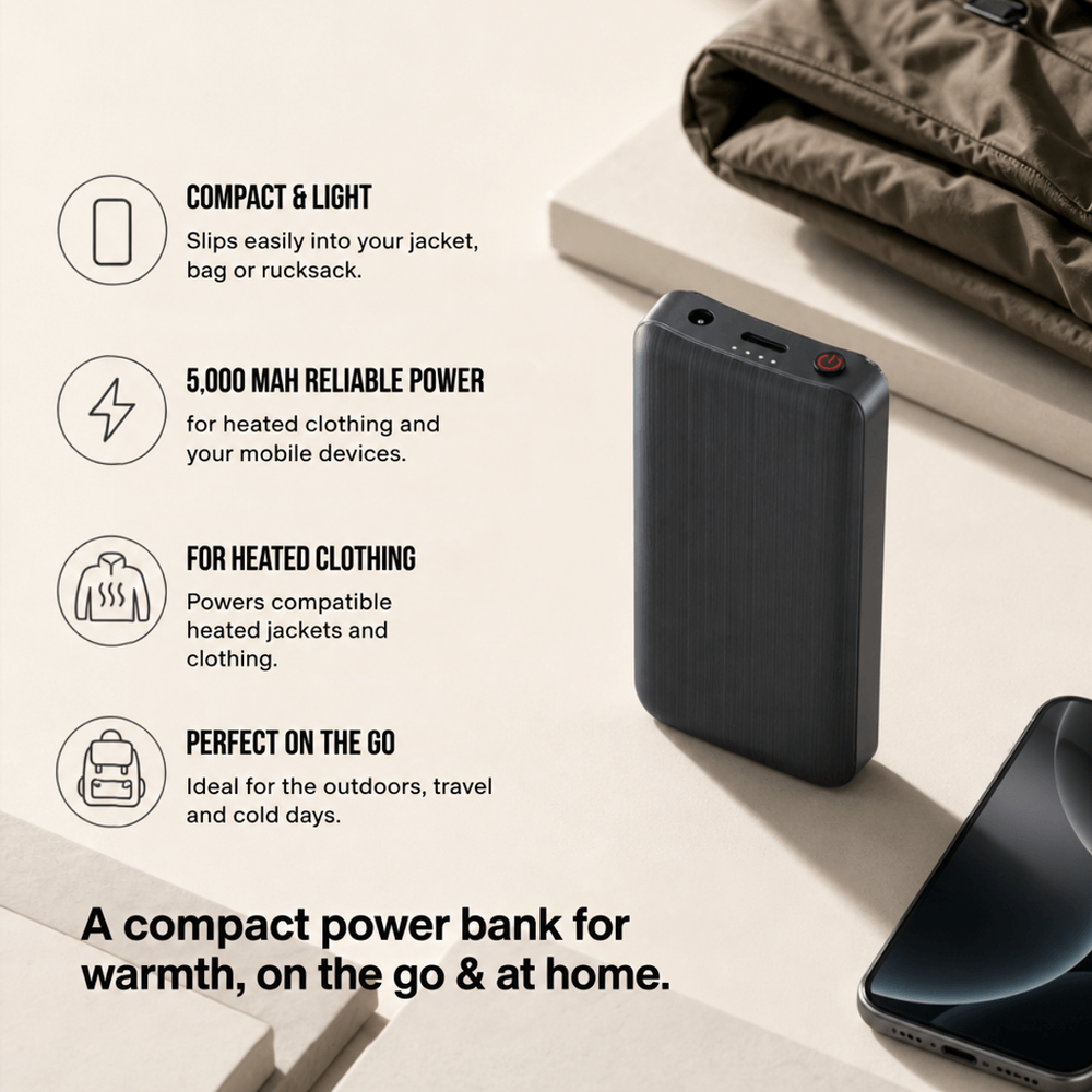 Brushed dark battery pack on a beige surface beside a folded jacket and a smartphone, with feature icons 2