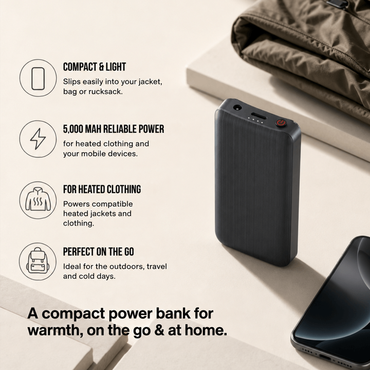 Brushed dark battery pack on a beige surface beside a folded jacket and a smartphone, with feature icons 2