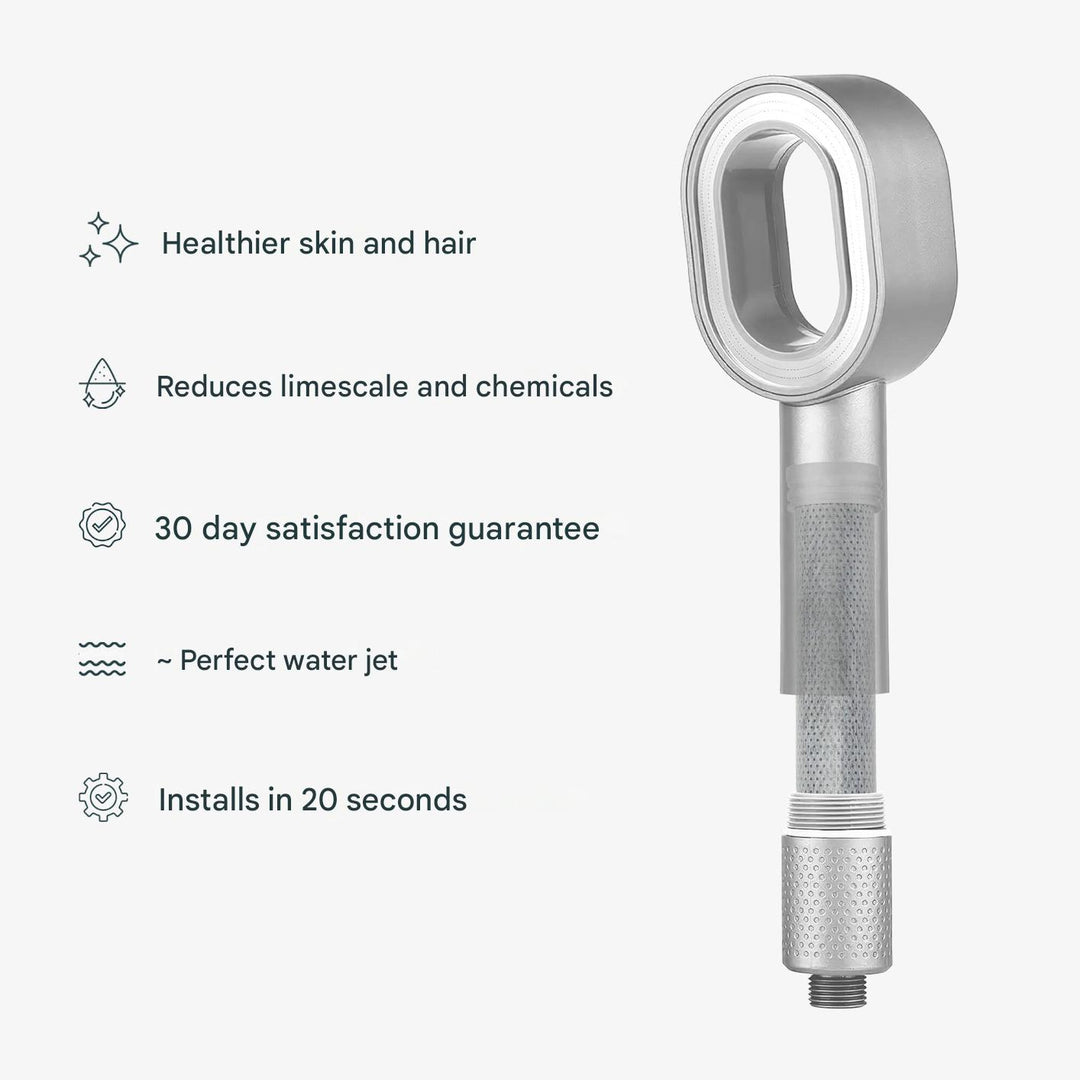 Filtering Shower Head – PureFlow-Nora Luxe