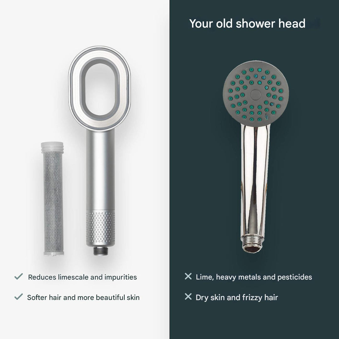 Filtering Shower Head – PureFlow-Nora Luxe