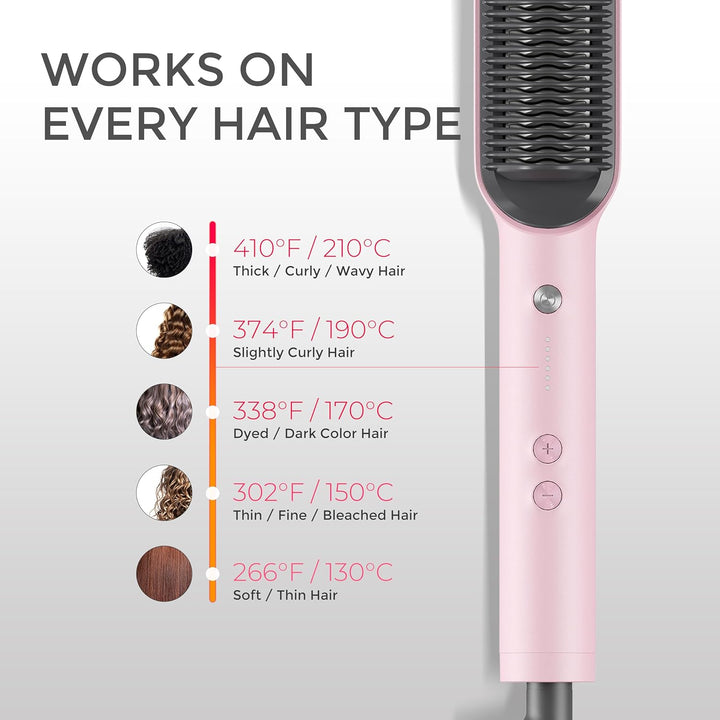 Hair Styler Brush – 5 Heat Settings, Fast Heating-Black-Nora Luxe