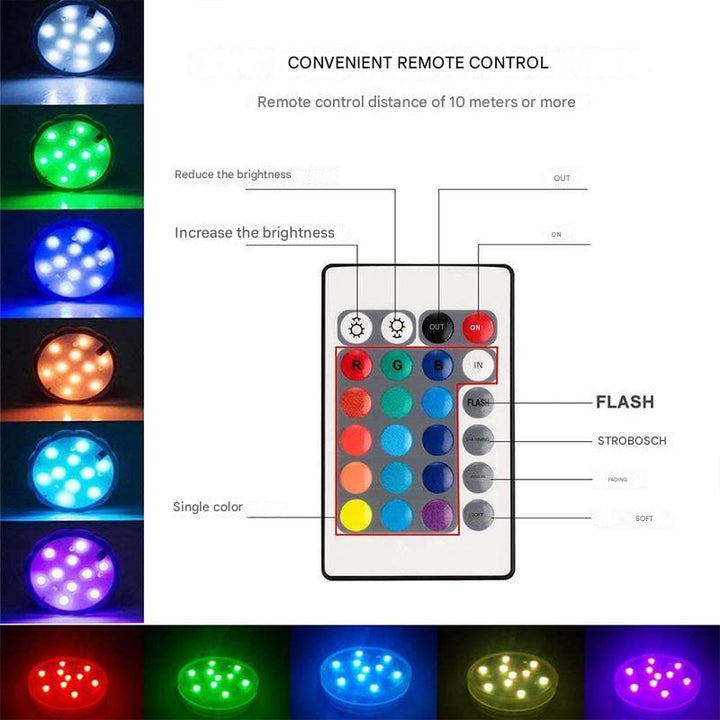 Waterproof LED Underwater Light with Remote Control - GlowRipple-1 + 1 FREE-The Livary