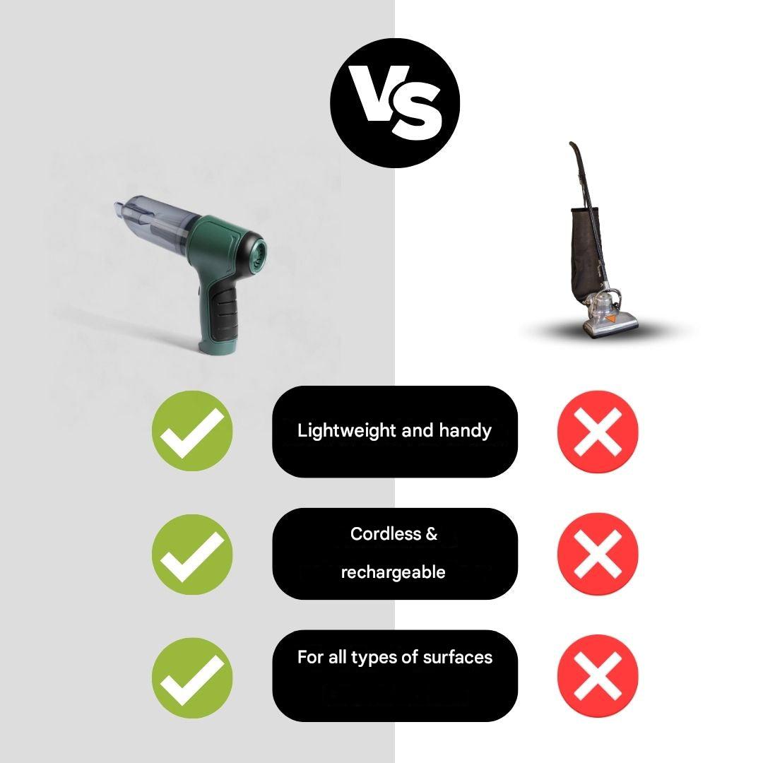 Wireless 3-in-1 Vacuum Cleaner - Blizto-Green-The Livary