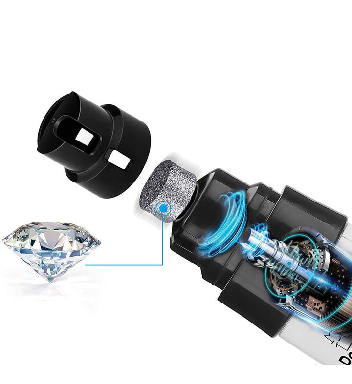 Wireless Electric Nail Grinder for Dogs - ClawCare-Set Without Extra Confirmation-The Livary