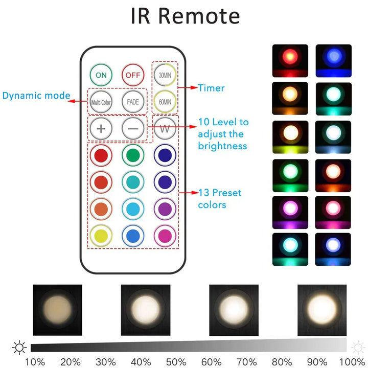 Wireless RGB LED Under Cabinet Lighting - GlowyLed-1 Lamp-Nora Luxe
